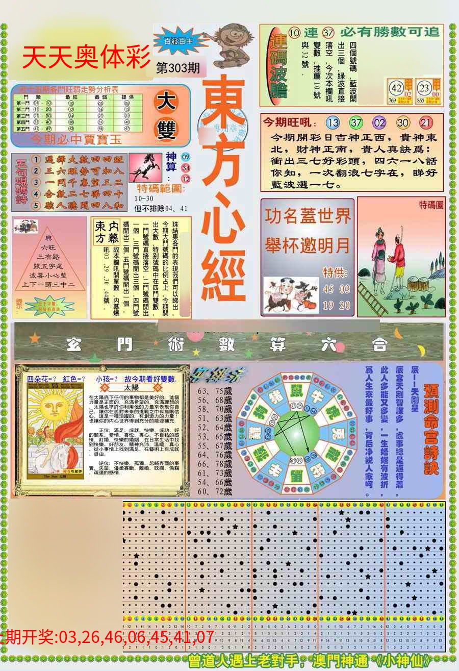 (新版)东方心经A (新版)东方心经A